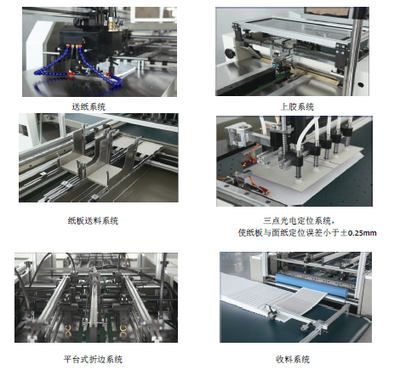 科强机械:科技先行,质量强企_科强机械,彩盒_展商新闻_中国包装印刷产业网